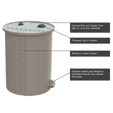 Image of 1200 Gallon Vertical Open Top Tank Lids 1.5 SG RTS Plastics VOT-1000 1.5 Lid